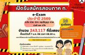 สำนักงาน ก.พ. เปิดรับสมัครสอบ e-Exam ภาค ก. ประจำปี 2569