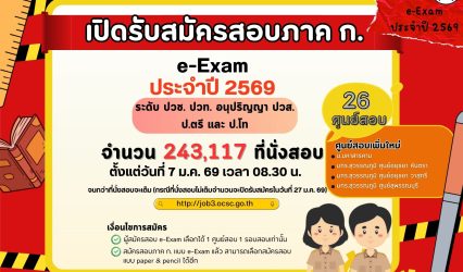 สำนักงาน ก.พ. เปิดรับสมัครสอบ e-Exam ภาค ก. ประจำปี 2569