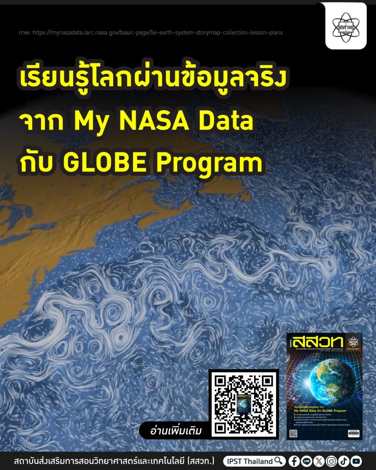สสวท. เปิดโลกการเรียนรู้วิทยาศาสตร์ด้วยข้อมูลจริง ชวนครู นักเรียนใช้ My ...