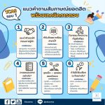 แนวคำถามสัมภาษณ์ยอดฮิต TCAS รอบ 1 (Portfolio) พร้อมเทคนิคการตอบให้กรรมการเห็น “ตัวตนที่ใช่”