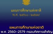 แผนการศึกษาแห่งชาติ พ.ศ. 2560–2579 กรอบทิศทางสำคัญของการจัดการศึกษาของประเทศไทย