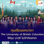 The University of British Columbia (UBC) เปิดรับนักศึกษานานาชาติ ปี 2026 พร้อมทุนระดับปริญญาตรี