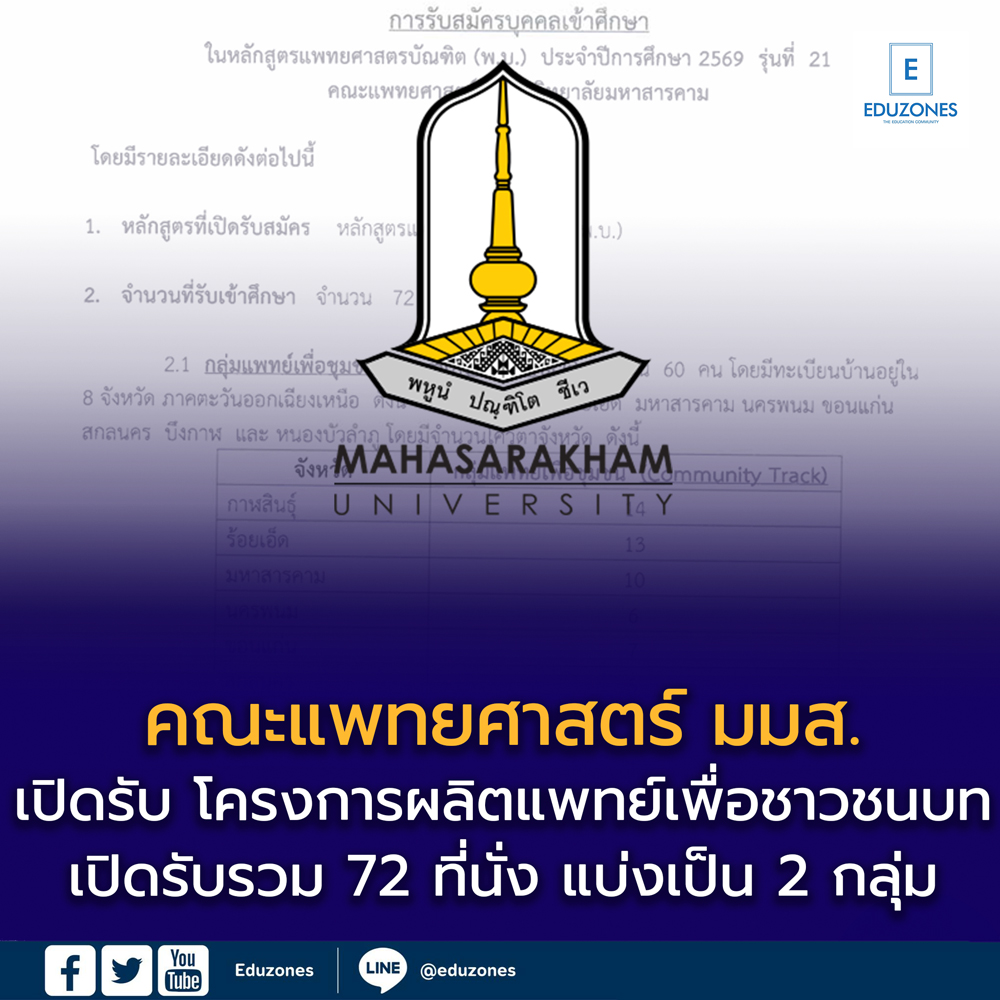 คณะแพทยศาสตร์ มมส. เปิดรับ โครงการผลิตแพทย์เพื่อชาวชนบท รุ่นที่ 21 (TCAS69)