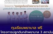 เปิดรับสมัครแล้ว! ทุนเรียนพยาบาล “ปลูกต้นกล้าพยาบาล 3 สถาบัน” ปีการศึกษา 2569 (รอบที่ 2)