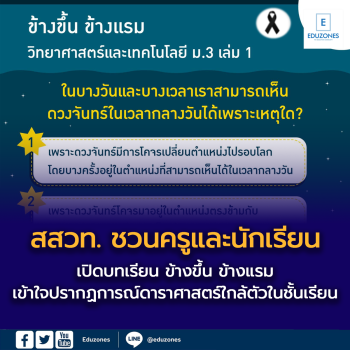 สสวท. ชวนครูและนักเรียนเปิดบทเรียน “ข้างขึ้น ข้างแรม”  เข้าใจปรากฏการณ์ดาราศาสตร์ใกล้ตัวในชั้นเรียน