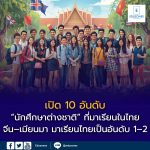 เปิด 10 อันดับ “นักศึกษาต่างชาติ” ที่มาเรียนในมหาวิทยาลัยไทยมากที่สุด ปีการศึกษา 2568