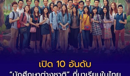 เปิด 10 อันดับ “นักศึกษาต่างชาติ” ที่มาเรียนในมหาวิทยาลัยไทยมากที่สุด ปีการศึกษา 2568