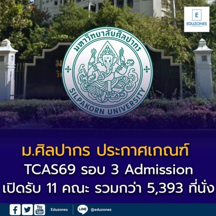 ม.ศิลปากร ประกาศเกณฑ์ “รอบ 3 Admission” — เปิดรับ 11 คณะ รวมกว่า 5,393 ที่นั่ง