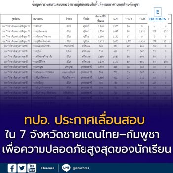 เพื่อความปลอดภัยสูงสุดของนักเรียน