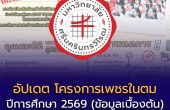 อัปเดตล่าสุด !! โครงการเพชรในตม ปีการศึกษา 2569 (ข้อมูลเบื้องต้น)