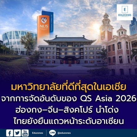 เปิดอันดับมหาวิทยาลัยที่ดีที่สุดในเอเชีย ปี 2569 QS Asia 2026 ชี้ ฮ่องกง–จีน–สิงคโปร์ นำโด่ง ไทยยังยืนแถวหน้าระดับอาเซียน