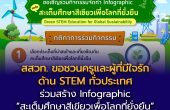 สสวท. ขอชวนครูและผู้ที่มีใจรักด้าน STEM ทั่วประเทศ ร่วมสร้าง Infographic  “สะเต็มศึกษาสีเขียวเพื่อโลกที่ยั่งยืน” สร้างแรงบันดาลใจสู่อนาคตยั่งยืน