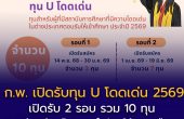 สำนักงาน ก.พ. เปิดรับสมัคร “ทุน U โดดเด่น” ปี 2569 จำนวน 10 ทุน เรียนต่อต่างประเทศสำหรับบุคคลทั่วไป