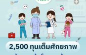 กสศ.เปิดรับสมัครทุนนวัตกรรมสายอาชีพชั้นสูงจำนวน 2,500 ทุน