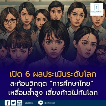 เปิด 6 ผลประเมินระดับโลก สะท้อนวิกฤต “การศึกษาไทย” เหลื่อมล้ำสูง เสี่ยงก้าวไม่ทันโลก