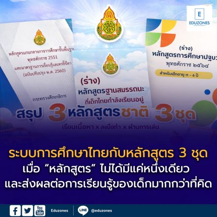 thai-education-three-national-curriculums