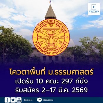 ม.ธรรมศาสตร์ ประกาศเกณฑ์รับสมัคร TCAS69 รอบที่ 2 โควตาโครงการพื้นที่ รวม 10 คณะ 297 ที่นั่ง