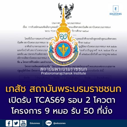ประกาศแล้ว! ระเบียบการรับตรง TCAS รอบ 2 (โควตา) โครงการ 9 หมอ หลักสูตรเภสัชศาสตรบัณฑิต สถาบันพระบรมราชชนก ปีการศึกษา 2569