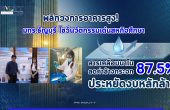 พลิกวงการอาคารสูง! มทร.ธัญบุรี โชว์นวัตกรรมเด่นผลงานนักศึกษาสหกิจศึกษาสารเคลือบนาโน ลดค่าล้างกระจก 87.5% ประหยัดงบหลักล้าน