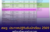 สพฐ. ประกาศปฏิทินรับนักเรียน ปีการศึกษา 2569