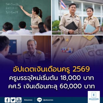 อัปเดตเงินเดือนครู 2569 เช็กอัตราขั้นต่ำ–ขั้นสูง ครบ 6 ระดับ