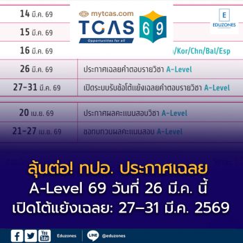 ลุ้นต่อ! ทปอ. ประกาศเฉลย A-Level 69 วันที่ 26 มี.ค. นี้