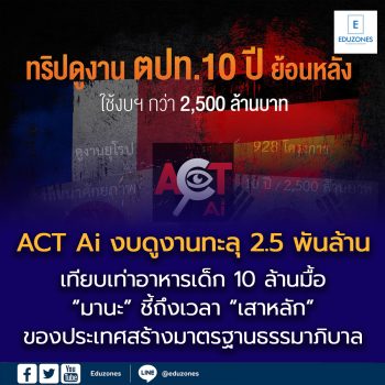 ACT Ai  ระบุทริปดูงานตปท.10 ปีย้อนหลัง ใช้งบฯกว่า 2.5 พันล้านบาท เทียบเท่างบอาหารกลางวัน 10 ล้านมื้อ/ปี/เด็ก 5 หมื่นคน “มานะ” ชี้ถึงเวลา “เสาหลัก” ของประเทศสร้างมาตรฐานธรรมาภิบาล
