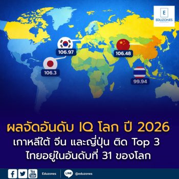 อันดับประเทศ IQ สูงสุดปี 2026 เอเชียตะวันออกยังครองแชมป์ ไทยร่วงมาอันดับ 31 ของโลก