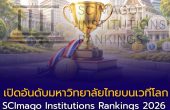 เปิด 10 มหาวิทยาลัยไทยติดอันดับโลก SCImago 2026 ไทยผ่านเกณฑ์รวม 42 แห่ง