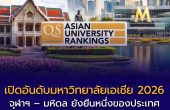 เปิดอันดับมหาวิทยาลัยเอเชีย 2026 ไทยติด Top 100 เพียง 2 แห่ง จากการจัดของ QS Top Universities