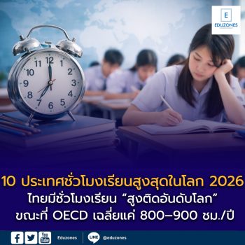 อัปเดต 2568–2569 ไทยอยู่อันดับไหน? เปิด 10 ประเทศชั่วโมงเรียนสูงสุดในโลก ปี 2026