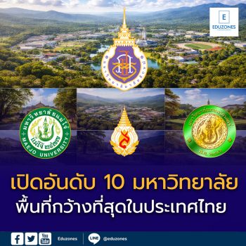10 มหาวิทยาลัยพื้นที่กว้างที่สุดในประเทศไทย
