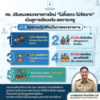 ศธ. ปรับแนวตรวจราชการใหม่ “ไม่ตั้งแถว-ไม่จัดฉาก” เน้นดูการเรียนจริง ลดภาระครู