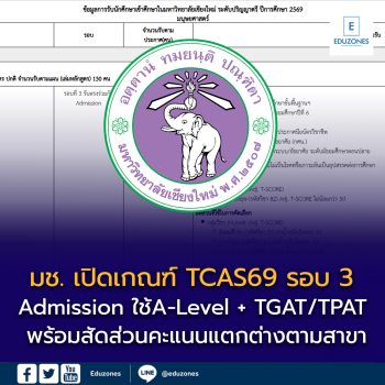 มหาวิทยาลัยเชียงใหม่ (มช.) เปิดเกณฑ์ TCAS69 รอบ 3 Admission ใช้ A-Level + TGAT/TPAT พร้อมสัดส่วนคะแนนแตกต่างตามสาขา