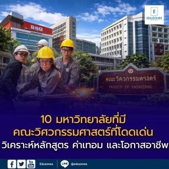 10 มหาวิทยาลัยที่มีคณะวิศวกรรมศาสตร์ที่โดดเด่น | วิเคราะห์หลักสูตร ค่าเทอม และโอกาสอาชีพ