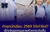 ค่าชุดนักเรียน 2569 ได้เท่าไหร่? เช็กเงินอุดหนุนรายหัวทุกระดับชั้น ก่อนเปิดเทอม