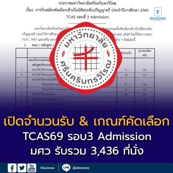 เปิดจำนวนรับ & เกณฑ์คัดเลือก TCAS69 รอบ Admission “มศว” รวม 3,436 ที่นั่ง ครบทุกคณะ