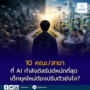 10 สาขาที่ AI กำลังดิสรัปต์หนักที่สุด — เด็กยุคใหม่ต้องปรับตัวยังไง?
