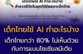 มาเลเซียแบนแล้ว อินโดนีเซียแบนแล้ว แต่เด็กไทย 80% ไม่เห็นด้วย กับนโยบายจำกัดไม่ให้เด็กอายุต่ำกว่า 16 ปีใช้โซเชียลมีเดีย