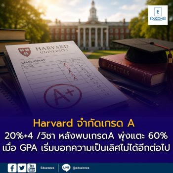 Harvard จำกัดเกรด A แบบ 20%+4 — เมื่อ GPA เริ่มบอกความเป็นเลิศไม่ได้อีกต่อไปแ