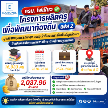 ครม. ไฟเขียว “ผลิตครูเพื่อพัฒนาท้องถิ่น ระยะที่ 2” ทุ่มงบกว่า 2 พันล้าน ปั้นครูสมรรถนะสูงกว่า 16,000 คน พร้อมบรรจุรับราชการในพื้นที่
