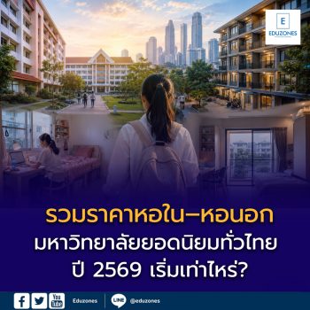 รวมราคาหอใน–หอนอก มหาวิทยาลัยยอดนิยมทั่วไทย ปี 2569 เริ่มเท่าไหร่?