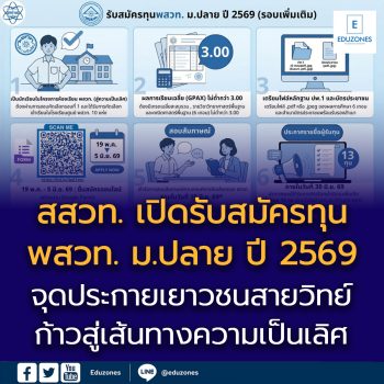 สสวท. เปิดรับสมัครทุน พสวท. ม.ปลาย ปี 2569 (เพิ่มเติม)  จุดประกายเยาวชนสายวิทย์ ก้าวสู่เส้นทางความเป็นเลิศ
