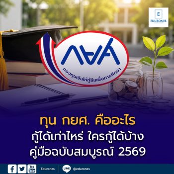 ทุน กยศ. คืออะไร กู้ได้เท่าไหร่ ใครกู้ได้บ้าง — คู่มือฉบับสมบูรณ์ 2569