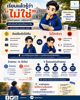 เรียนแล้วรู้ว่า “ไม่ใช่” — คู่มือย้ายคณะ เปลี่ยนสาขา ฉบับจริงสำหรับเด็กมหา’ลัย