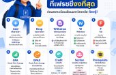 EP1: 10 คำศัพท์ที่เฟรชชี่งงที่สุด