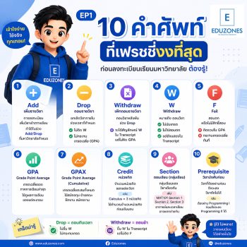 EP1: 10 คำศัพท์ที่เฟรชชี่งงที่สุด