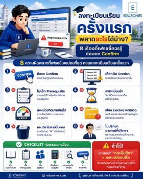 ลงทะเบียนเรียนครั้งแรก — ผิดพลาดอะไรได้บ้าง และแก้ยังไง?