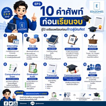 🎓 EP310 คำศัพท์ก่อนเรียนจบ เด็กมหา’ลัยต้องรู้!