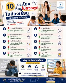 10 ประโยคที่ครูไม่ควรพูดในห้องเรียน — และควรพูดอะไรแทน